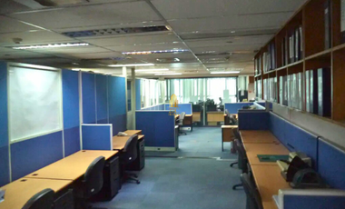 Office Space For Sale Ortigas Center Pasig