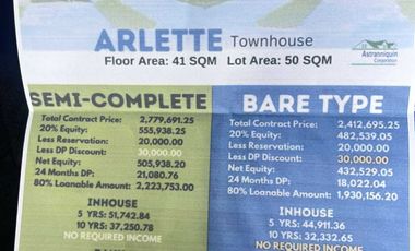 For Sale House and Lot, ARLETTE Townhouse, Bare Type