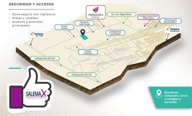 OPORTUNIDAD DE INVERSION TERRENO EN VENTA ZONA DE EXPANSION URBANA