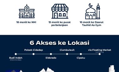 Rumah Murah 2 Lantai Di Setiabudhi Bandung 2 Kamar 2 Lantai