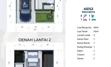 Villa Murah Lembang Bandung Dengan Passif Income 60 Jutaan Pertahun | Investasi Menjanjikan Dimasa Tua
