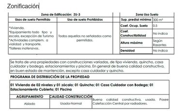 Terreno Coronel Santiago Bueras 2.625 mt2 Valor 13,5 UF mt2
