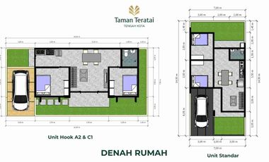 RUMAH HANYA 5 MENIT KE RS ANANDA FREE SMART TV DI PURWOKERTO BANYUMAS JAWA TENGAH