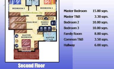 RFO Single Detached House for Sale in Lapu-lapu City