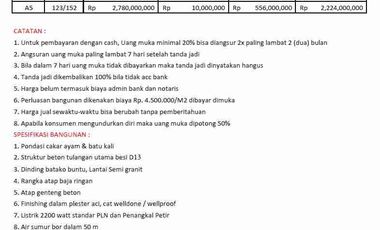 Strategically Located Shop House, Affordable Price in Sulli, East Denpasar