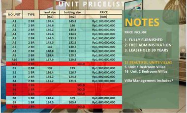 Leasehold Modern Minimalis Villa, Fully Furnished at Sanur, Bali, closed to Renon & Kuta