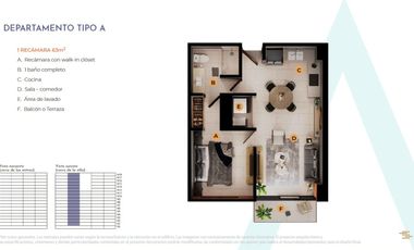 PREVENTA departamentos torre Turquesa