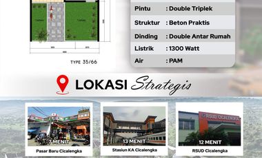 WOW! ALL IN 2,2 JUTA Dapat Rumah Subsidi di Bandung Timur, Bebas Banjir, Cicilan 1 Jutaan