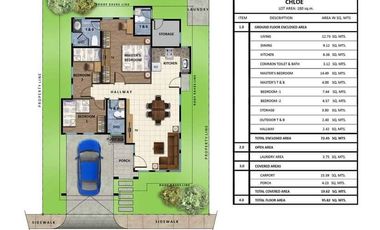 FOR SALE 4 BEDROOMS HOUSE AND LOT IN VILLA CONCHITA SUBD IN BAGO GALLERY