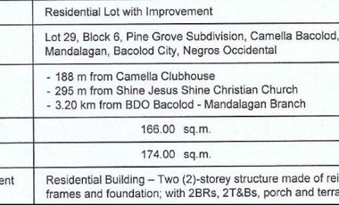 𝐏𝐑𝐎𝐏𝐄𝐑𝐓𝐘 𝐅𝐎𝐑 𝐒𝐀𝐋𝐄  𝐢𝐧 Camella Bacolod, Brgy. Bata / Mandalagan, Bacolod City, Negros Occidental
