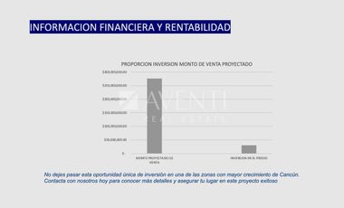 Terreno Comercial en Venta, Cancún Centro, Cancún