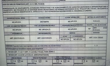 Oportunidad de Terreno para Desarrollo Inmobiliario en Venta