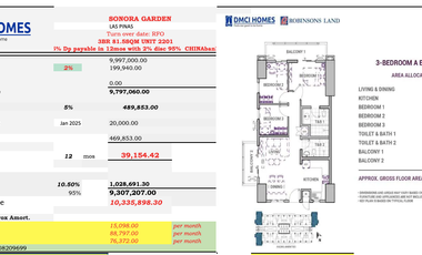 Sonora Garden Las Pinas Behind Robinson Mall Now Ready for Occupancy DMCI Robinson