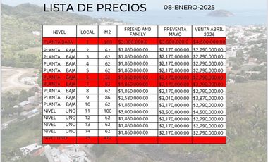 Locales Comerciales en Rincón de Guayabitos