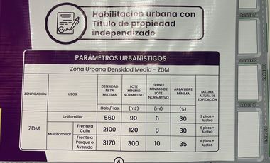 Urbanización Residencial CIUDAD DORADA LOTES EN HUARAL. PROYECTO EN PREVENTA con Título de Propiedad Independizado. INMOBILIARIA GRUPO CALDEXA