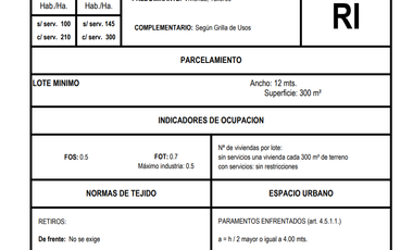 Venta Terreno Moron Sur