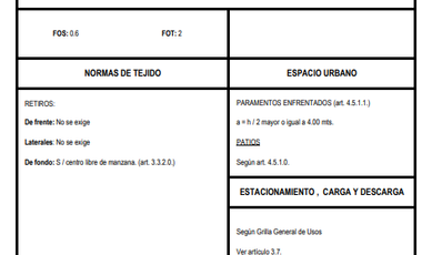 Venta Terreno Moron Sur FOT 2 Ideal Inversor