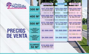 LOTE EN PARCELACION CAMPESTRE LE PETIT