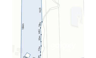 DIJUAL TANAH TANAH DATAR DI GALUH PEKUTATAN NEGARA JEMBRANA, BALI