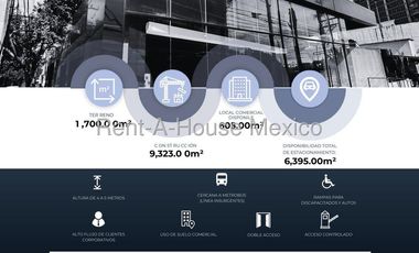Local Comercial en Renta en  Nápoles, Benito Juárez