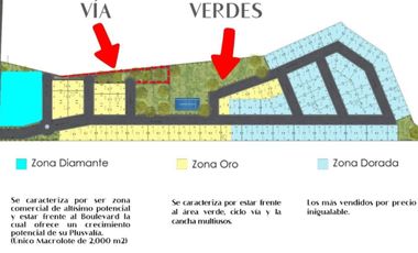 PREVENTA 