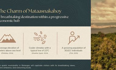 Rockwell Lots in Mataasnakahoy, Lauan Ridges | 249-653 sqm more or less | 112,000/mo