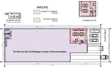 Bodega en Renta Apodaca