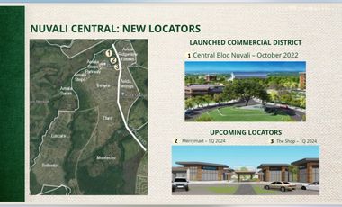 Condo for Sale Studio in Nuvali , Solara Park Storeys Nuvali
