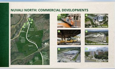 Condo for Sale Studio in Nuvali , Solara Park Storeys Nuvali