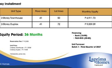 LAPRIMA HOMES TANJAY