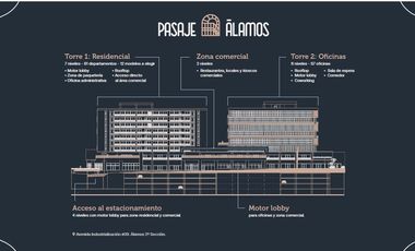 VENTA DE DEPARTAMENTOS Y OFICINAS EN ÁLAMOS, QUERÉTARO