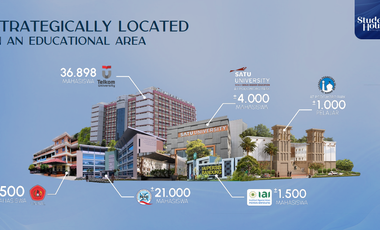 Jual Rukost Eksklusif Student House di Klaster Naragriya, Podomoro Park Bandung – *Lokasi Strategis & Investasi Potensial!