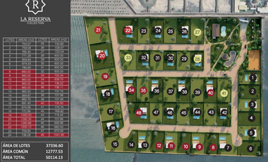 EXCLUSIVOS LOTES EN VENTA DESDE 600m2