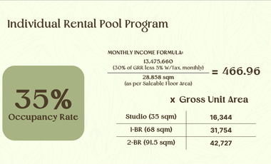 Condotel Studio unit for sale in Tuba Benguet