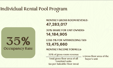Condotel Studio unit for sale in Tuba Benguet