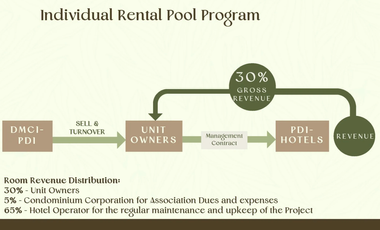 Moncello Crest  Luxury Resort in Benguet DMCI Preselling Condotel