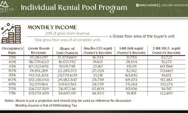 Moncello Crest  Luxury Resort in Benguet DMCI Preselling Condotel