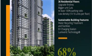 Fortis Residences DMCI Exclusive Makat City Spacious Flat 152 sqm