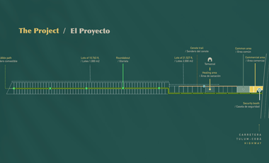 2 lotes en green tulum ( Juntos o por separado)