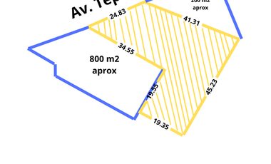 Terreno en venta en Chapalita, Guadalajara