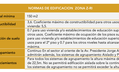 Venta Local - Hotel, Agustinas, Santiago LSA-3
