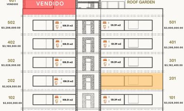 Departamento en venta nuevo por Zerezotla San Pedro Cholula