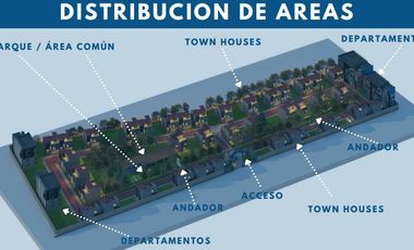 Lote en venta de 500 m2 en San Pedro Cholula por Zerezotla en fraccionamiento