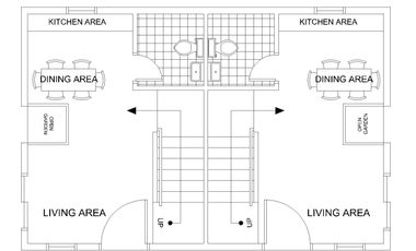 Gated Community Homes for Sale