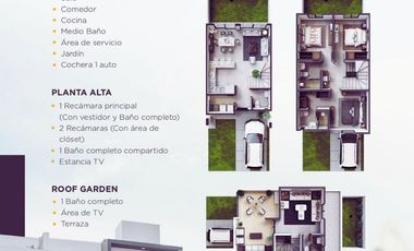 ULTIMAS CASAS Fracc. Cumbres Residencial Boca del Río Veracruz