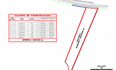 TERRENO EN VENTA EN CARRETERA CHAPALA