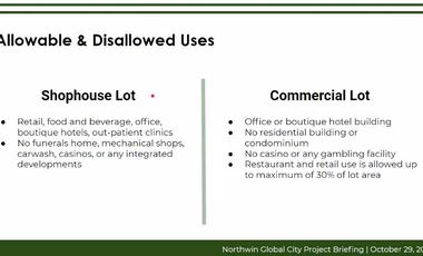 Shophouse/Commercial Lot For Sale in Northwin Global City - Bulacan