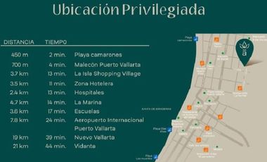 VIHARA DEPARTAMENTOS EN PRE-VENTA PUERTO VALLARTA