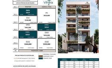 VIHARA DEPARTAMENTOS EN PRE-VENTA PUERTO VALLARTA