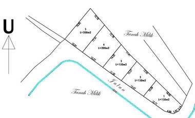 Tanah dijual di Bali, Badung